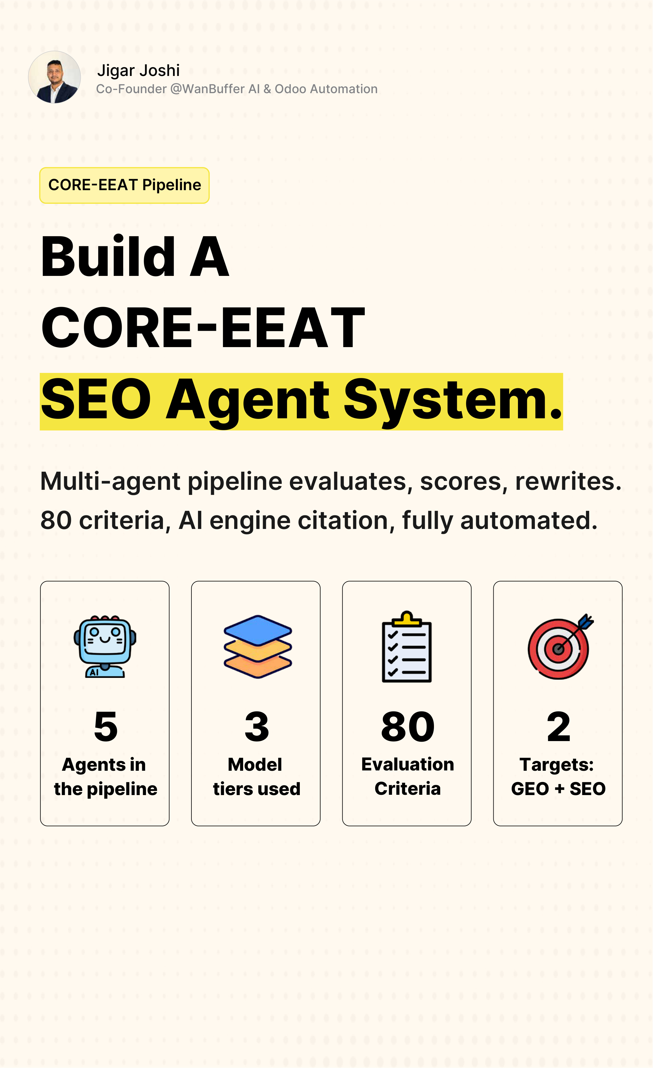 Agentic AI content quality: 5 agents, one pipeline. — visual note cover