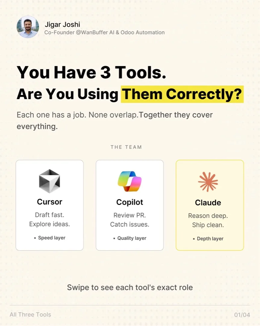 You have 3 tools. Are you using them correctly? visual note cover