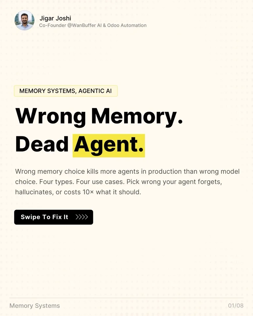Wrong memory. Dead agent. visual note cover